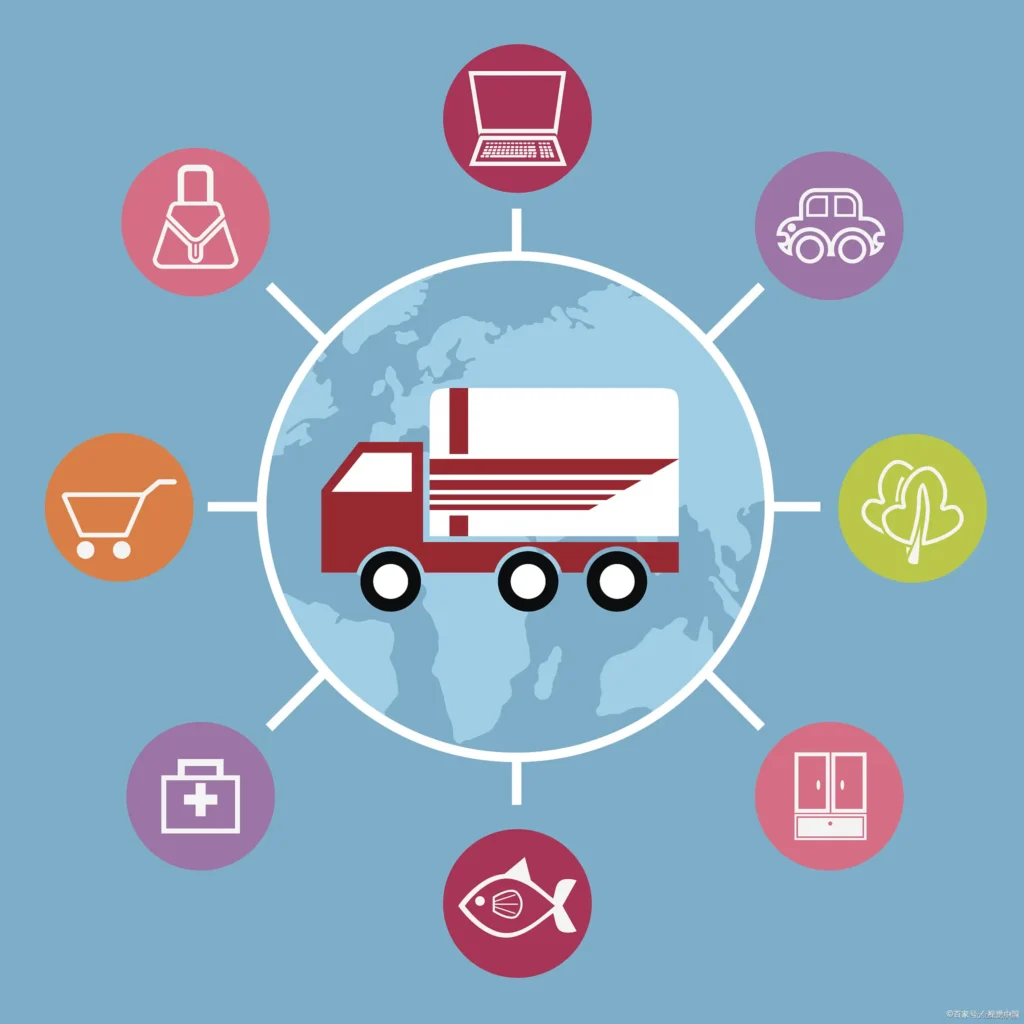Supply chain and production scale