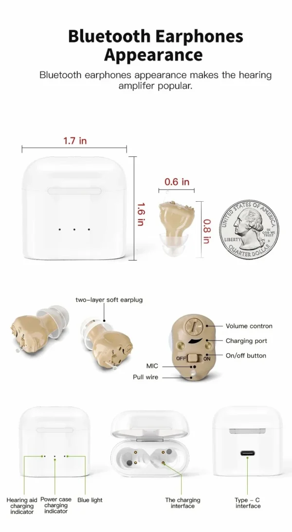 Demonstration of the functions and dimensions of the GM-910c hearing aid
