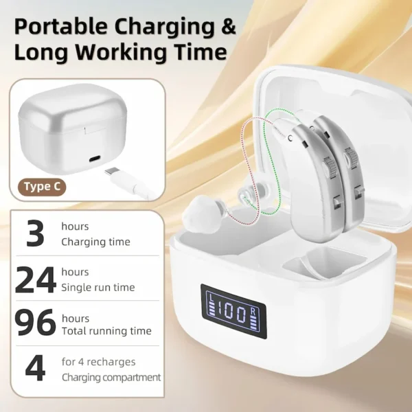 Connect the ZF-M802 hearing aid to the charging cable
