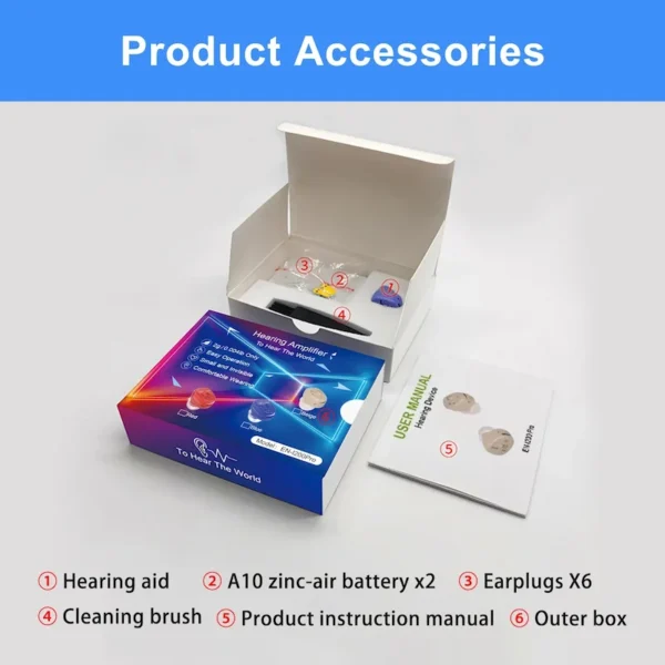 Content of i200pro hearing aid accessories