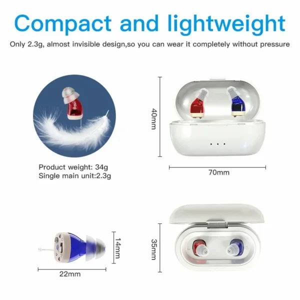 GM-912B hearing aid sizes and different viewing angles