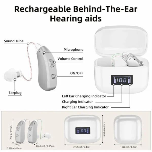 Introduction to the Functions of ZF-M802 Hearing Aid