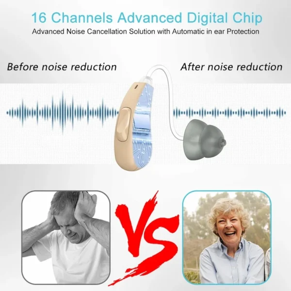 LH11 Plus hearing aid noise reduction