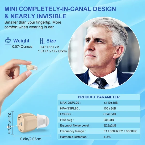 Panel parameters of ZF-M610B hearing aid