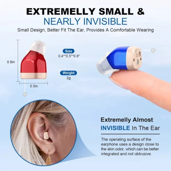 Place the ZF-M609 hearing aid on your finger