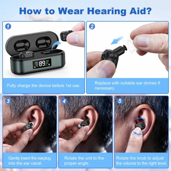 Steps for using the ZF-M612B-Black hearing aid (1)