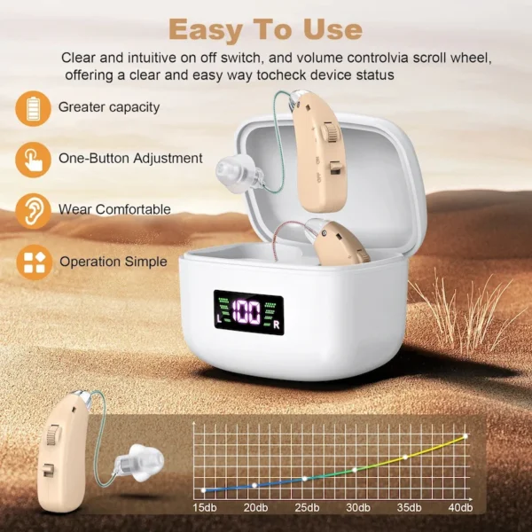 Take the 802 hearing aid out of the charging case