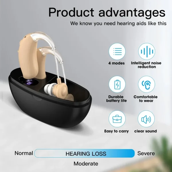 Take the GM-106 hearing aid out of the charging case