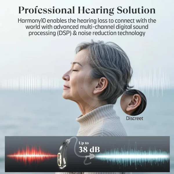 The 5216B hearing aid is worn on the left ear