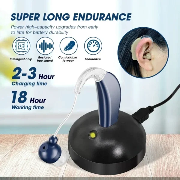 The GM-100A hearing aid is charging