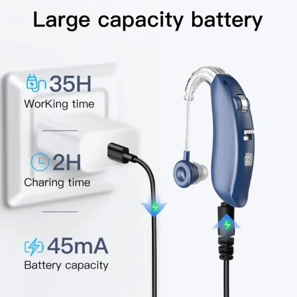 The GM-106BT hearing aid is charging