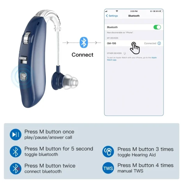 The GM-106BT hearing aid is connected to the Bluetooth of a mobile phone
