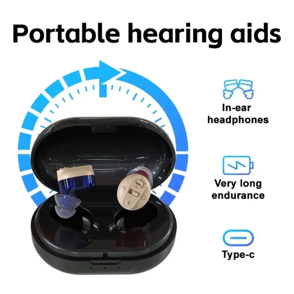 The GM-901 hearing aid is placed on top of the charging case