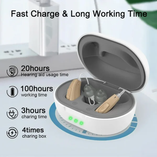 The LH11 Plus hearing aid is placed in the charging case