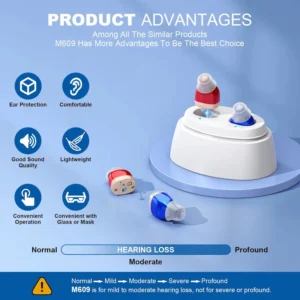 The ZF-M609 hearing aid should be charged in the charging case