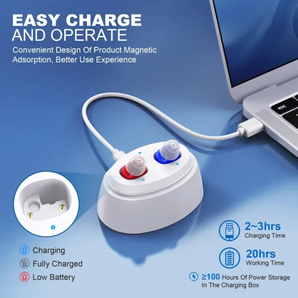 The ZF-M609 hearing aid should be placed in the charging case and connected to the charging cable for charging