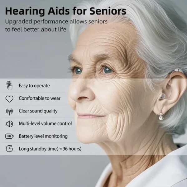 The ZF-M802 hearing aid is worn by the elderly