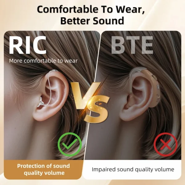 The ZF-M802 hearing aid is worn invisibly