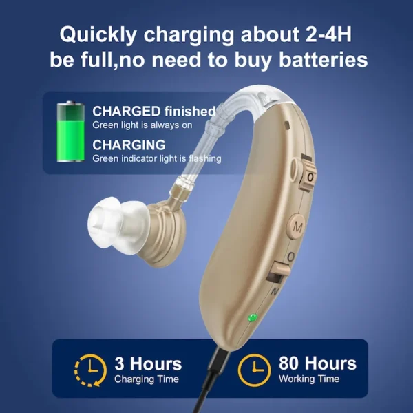 The ZF-M806 hearing aid is charging