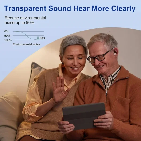 The ZF-M806 hearing aid is worn by the elderly to see a tablet
