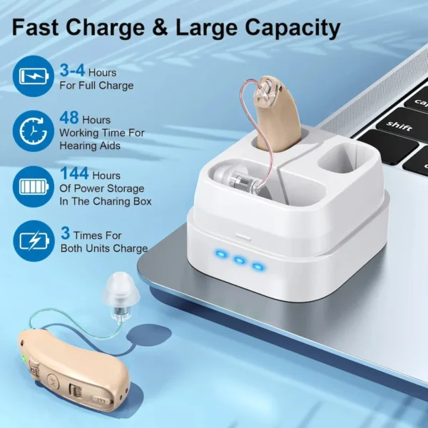 The ZF-M908 hearing aid is charging