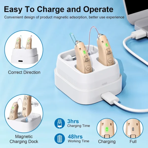 The ZF-M908 hearing aid should be placed in the charging case and connected to the charging cable for charging