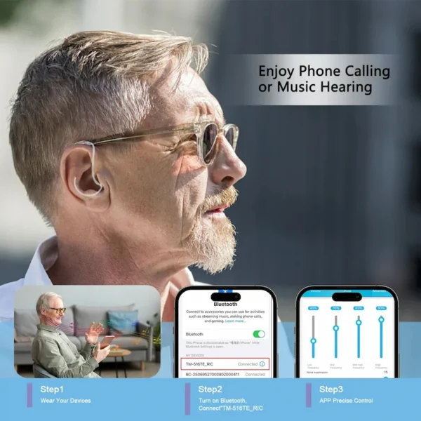 The hearing aid 5216B is worn