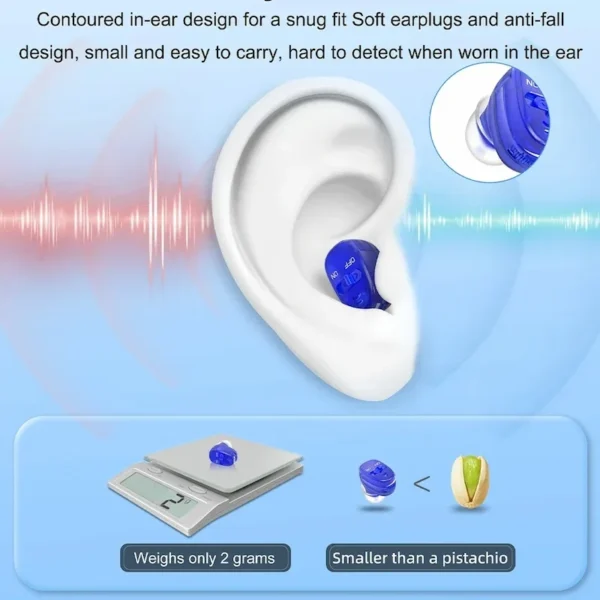 The i200pro hearing aid is worn on the right ear