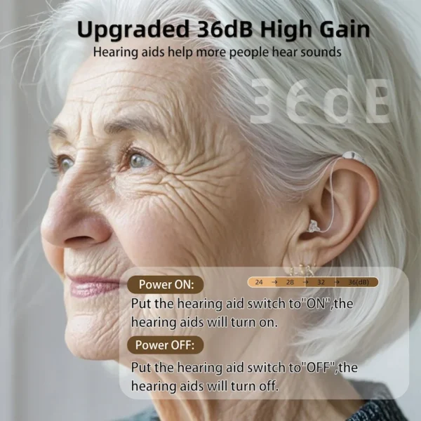 The wearing effect of ZF-M802 hearing AIDS