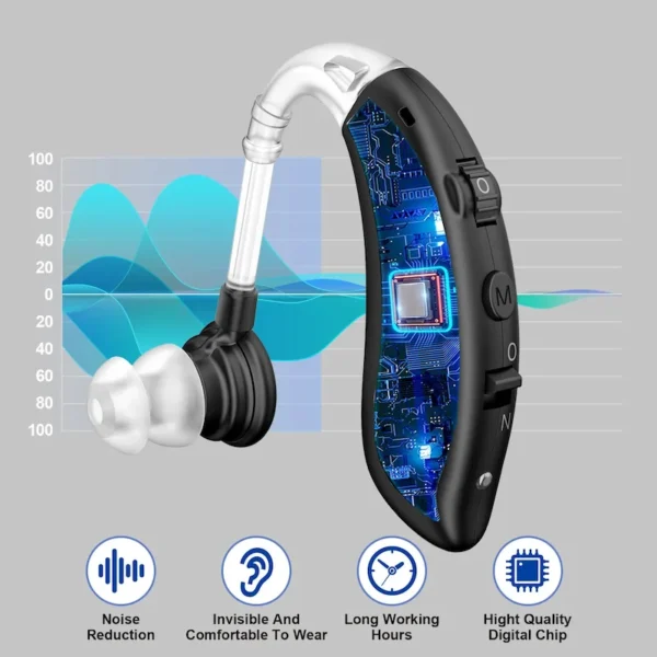ZF-M805 hearing aid intelligent chip