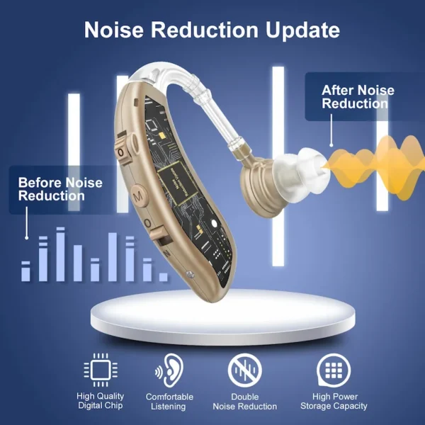 ZF-M806 hearing aid intelligent chip